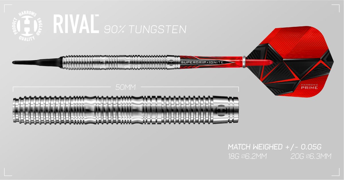 🔴 Rival 90% 🔴

Simplicity personified, performance guaranteed. 

Rival is another enviable tungsten in our new range.

A parallel barrel with a combination of ring grips divided by two prominent scallops. 

🎯 Steeltip 21g-26g
🎯 Softip 18g and 20g 

#NewProduct #DefyLimits