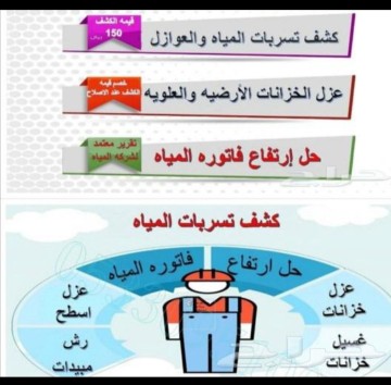 كشف تسربات المياه بأحدث الاجهزه الكترونيه بدون تكسير
حمامات_مطابخ_شبكات _مسابح
حل ارتفاع فاتوره المياه
عزل خزانات واسطح
عزل حمامات ومطابخ ومسابح
عزل فوم حراري ومائي
فحص فلل وقصور ماقبل الشرا
لتواصل 📞0533537390