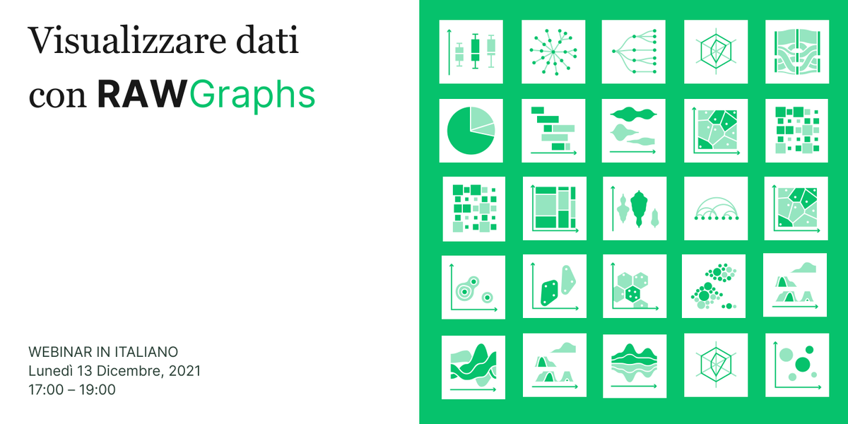 rawgraphs's tweet photo. Lunedì 13 Dicembre, 17:00-19:00
Partecipa al webinar in italiano per imparare a usare RAWGraphs e sostenere il nostro progetto.
https://t.co/R4V8SRwXP9
#datavisualization #datajournalism #dataviz #opensource #rawgraphs https://t.co/E2aHkjAVow