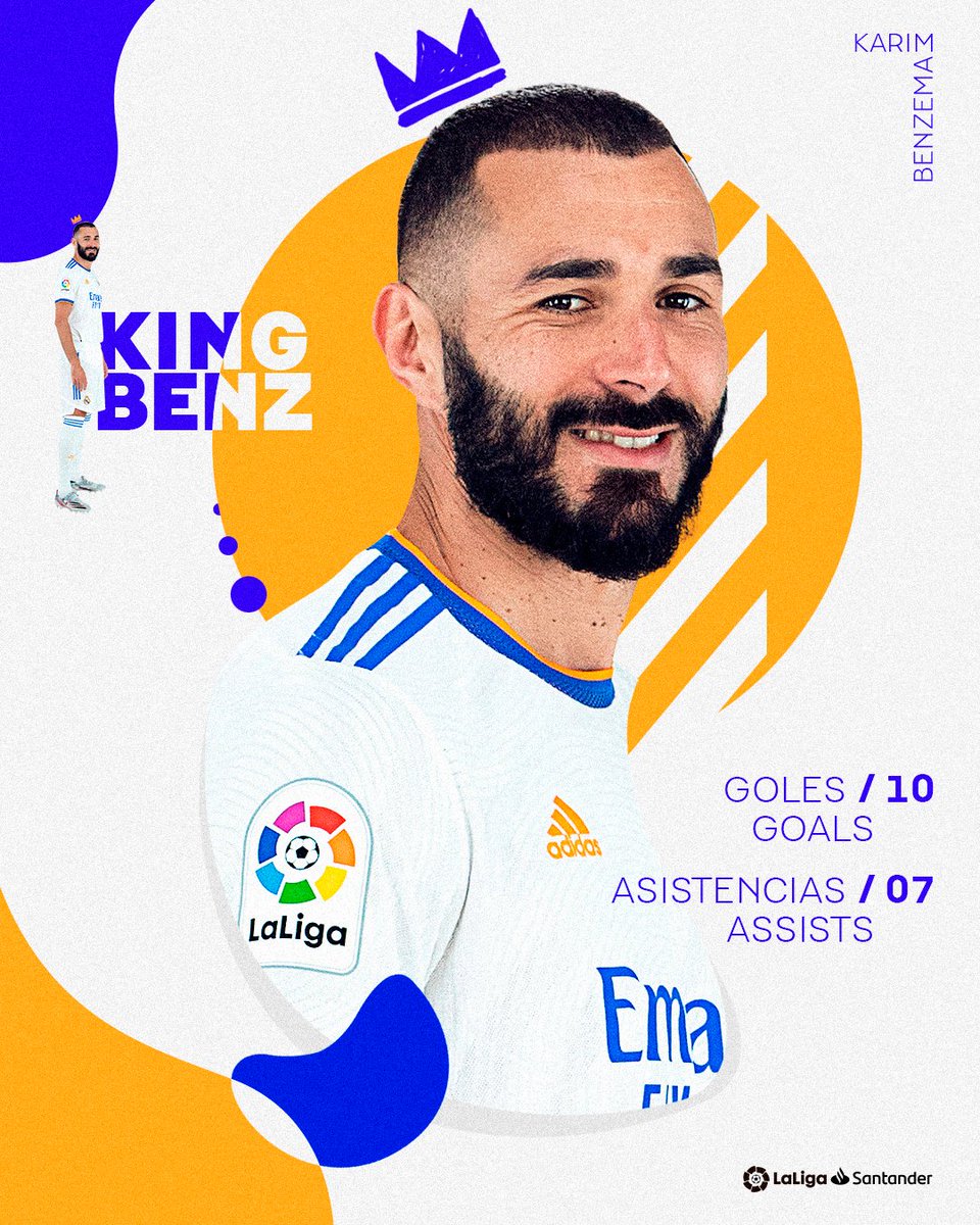 👑 𝐓𝐇𝐄 𝐊𝐈𝐍𝐆. 

🔟 goles. 
7⃣ asistencias.

💜 Oh là là, <a href="/Benzema/">Karim Benzema</a>...

#LaLigaSantander
