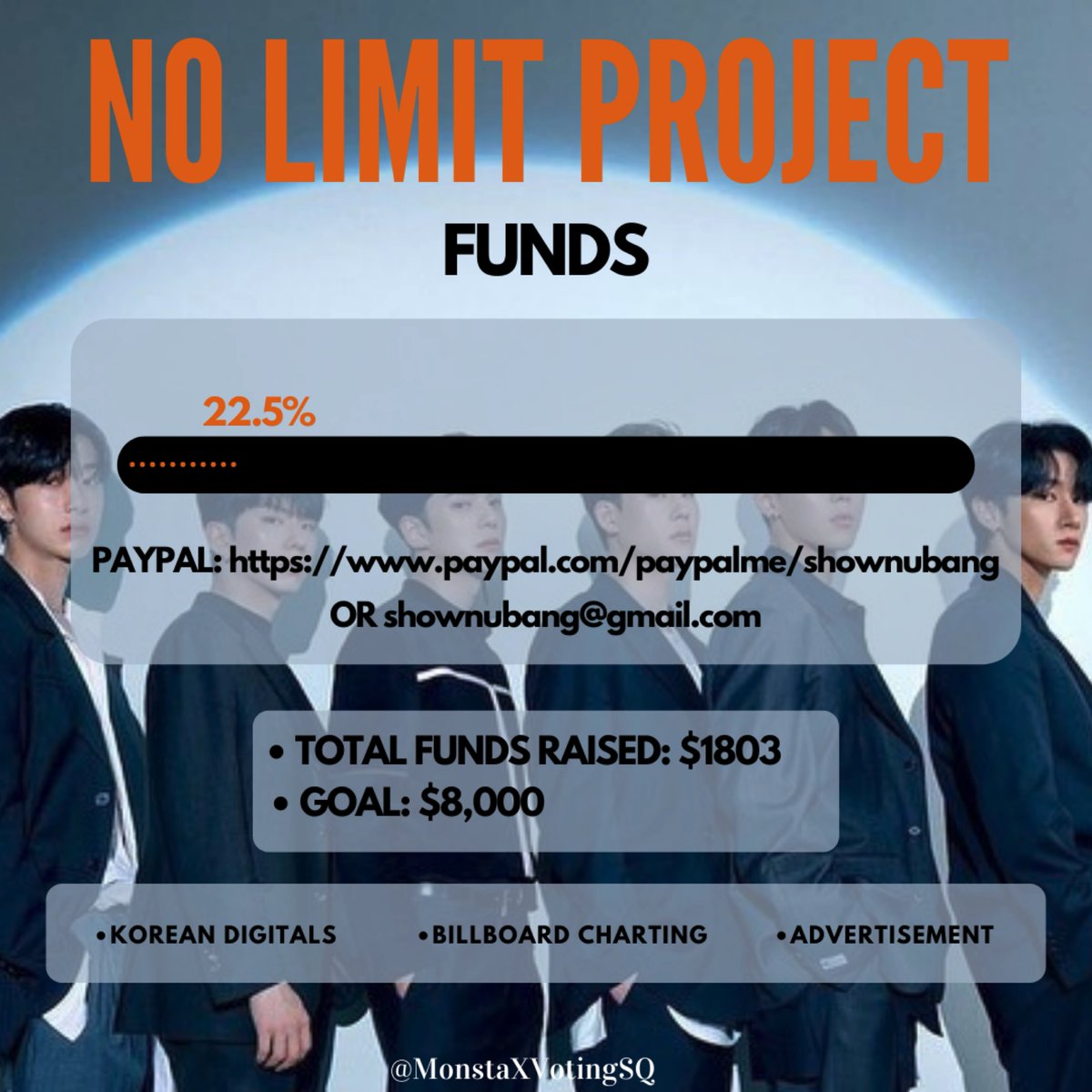 ❗️ATTENTION MONBEBE ❗️ [PLS RT] Our funds are barely moving. The volunteer form is still close as we are short in funds 🥺 Please help donate if you can or share 🙏 • Paypal: paypal.com/paypalme/shown… (Add a note mentioning Mx Kr Cb): #MONSTAX  #NO_LIMIT @OfficialMonstaX