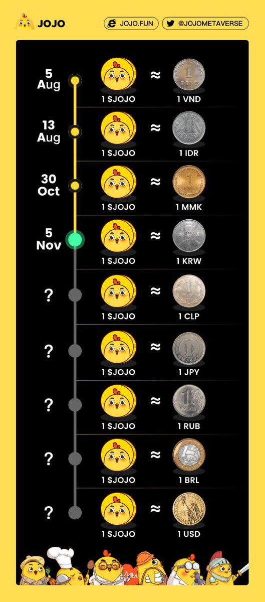 Cryptotype tweet media