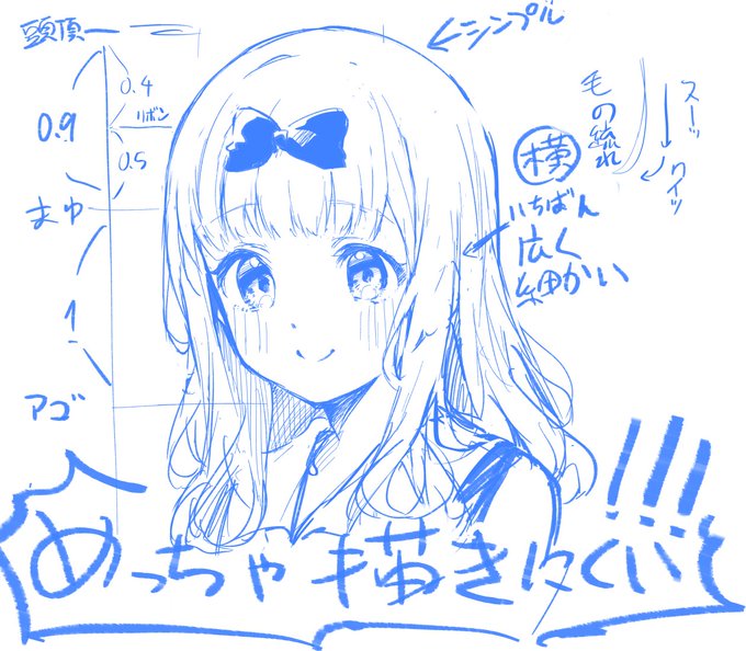 描きにくすぎる、藤原千花とかいうお姉ちゃん 