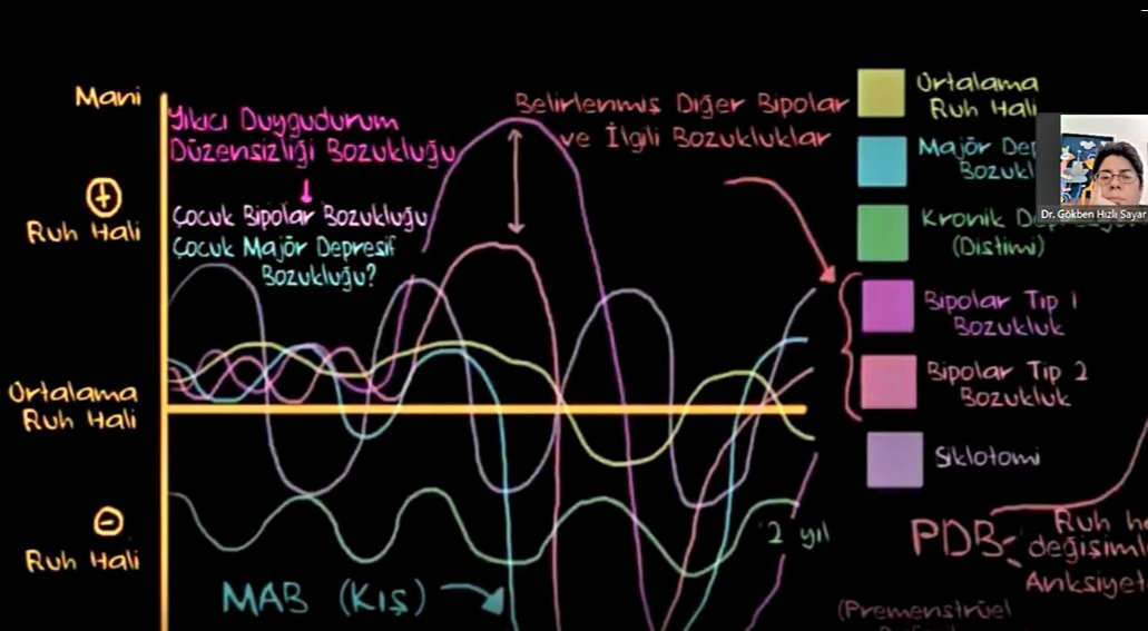Kibirli bir genç demişti ki "ben psikolojiyi spor olsun diye okurum". Valla kazın ayağı pek öyle değil arkadaşlar 😂
