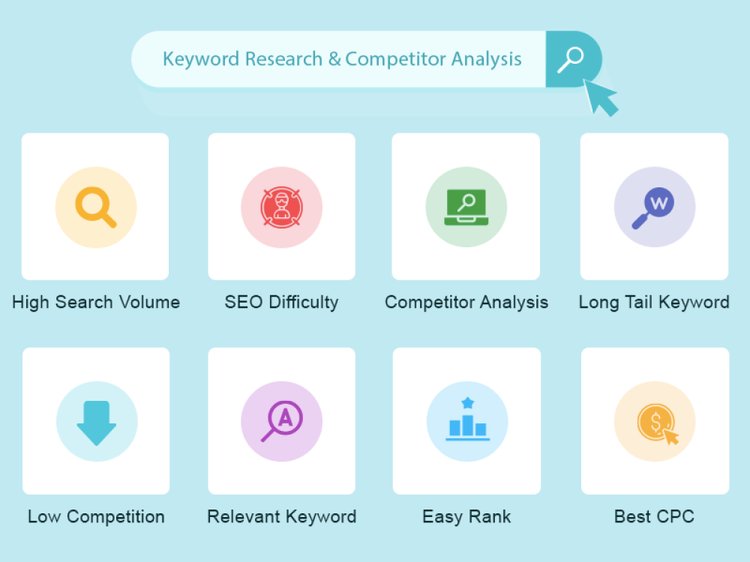 3rd_digital's tweet photo. You will get Profitable Keyword research &amp; Competitor Analysis

Read Detail: https://t.co/olYmXwHGZc

#3rddigital #keyword #keywordresearch #analysis #competitoranalysis #SEO #digitalmarketing #marketing #socialmediamarketing #socialmedia #branding #business #onlinemarketing https://t.co/45A2xiiBQW