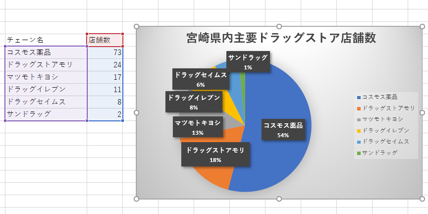 コスモスFAN (@DgScosmosFAN) / X