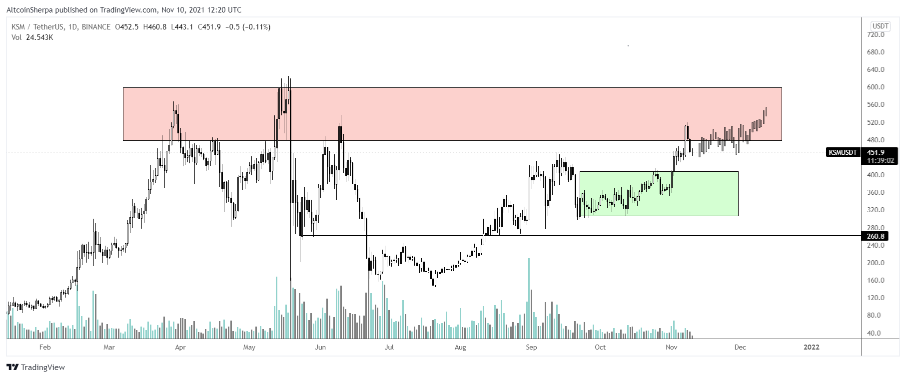 FD1PuHxXsAA7mMn