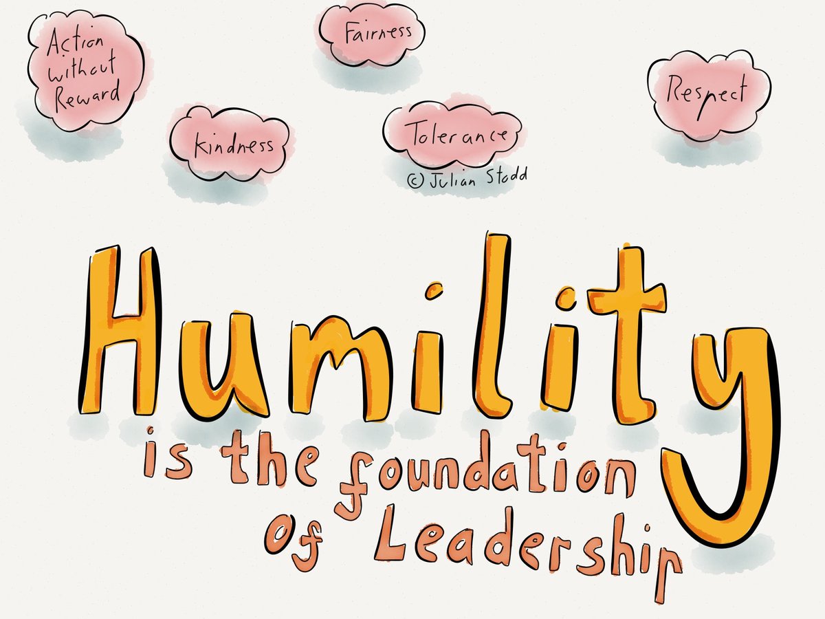 HelenBevan's tweet image. Humility matters in senior leaders. A new study found  when there&apos;s a more humble CEO at the helm, its leadership team is more likely to collaborate, share information, jointly make decisions &amp;amp; have a shared vision: createvalue.org/wp-content/upl… Via @AmyCEdmondson Graphic @julianstodd