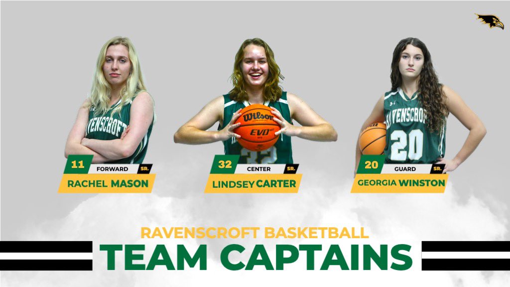 Ravens_GBBall's tweet photo. Excited to announce our captains for the 2021-2022 campaign Rachel Mason, @32LindseyCarter and Georgia Winston. Couldn’t ask for a better group of leaders #RavensGBBall #TheRavenWay #LeadFromHere https://t.co/5IiFt8ZVVS