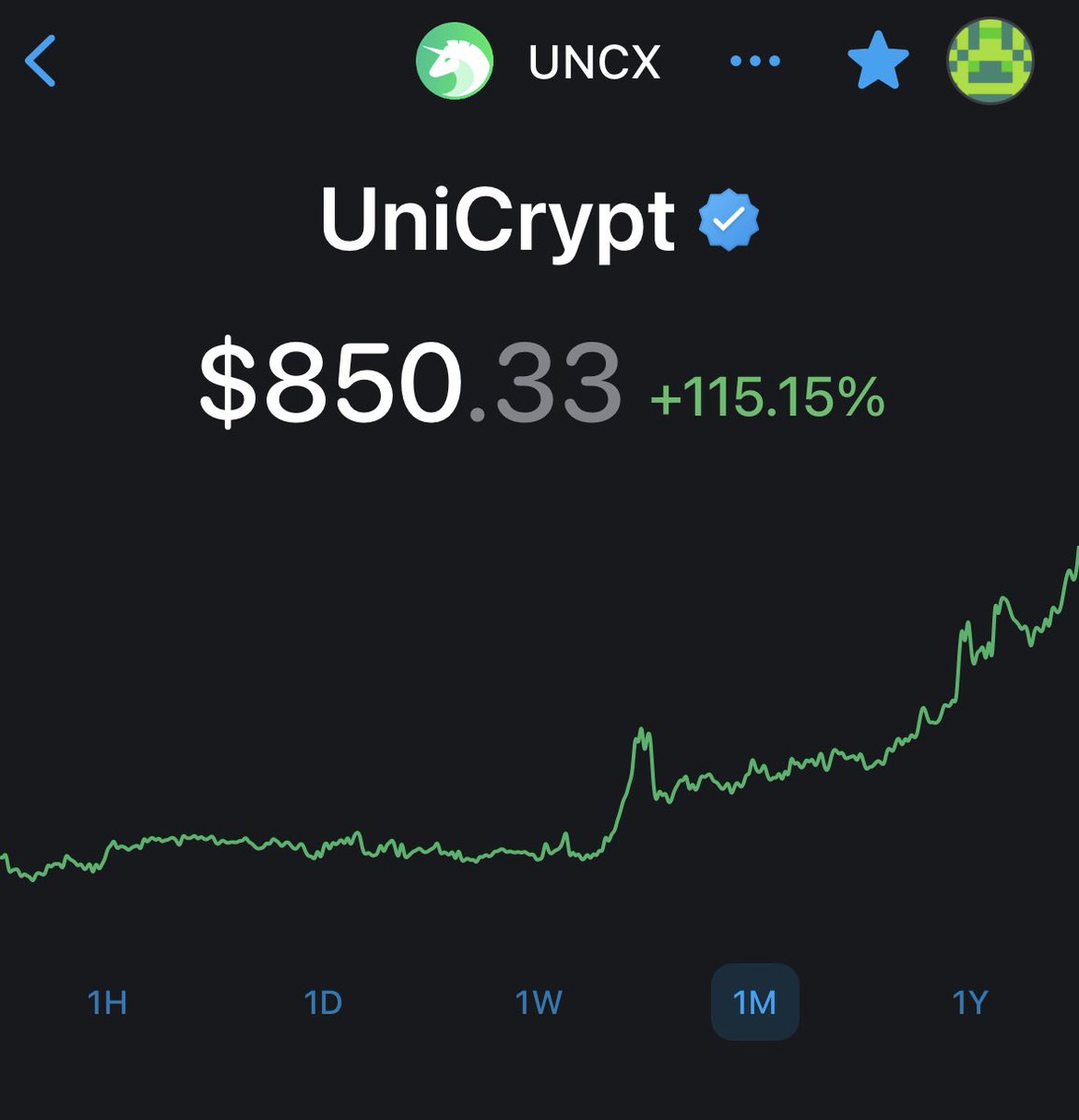 HONKcoin's tweet photo. UniCrypt has been my favorite project for more than a year now, I saw the project grow from nothing to the market leader in its field! I’m so proud to see what the @UNCX_token team has accomplished. Keep innovating 🔥
$UNCX $UNCL #DiFi $ETH $BTC https://t.co/riYHztU9op
