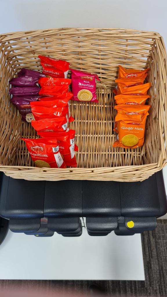 Jess Napthine-Hodgkinson (@jessnaphodg) on Twitter photo Fig. 1: Bar chart showing the (un)popularity of digestive biscuits in <a href="/mlemanchester/">My Learning Essentials</a> Conclusion: noone likes digestives Fig. 1: Bar chart showing the (un)popularity of digestive biscuits in <a href="/mlemanchester/">My Learning Essentials</a> Conclusion: noone likes digestives