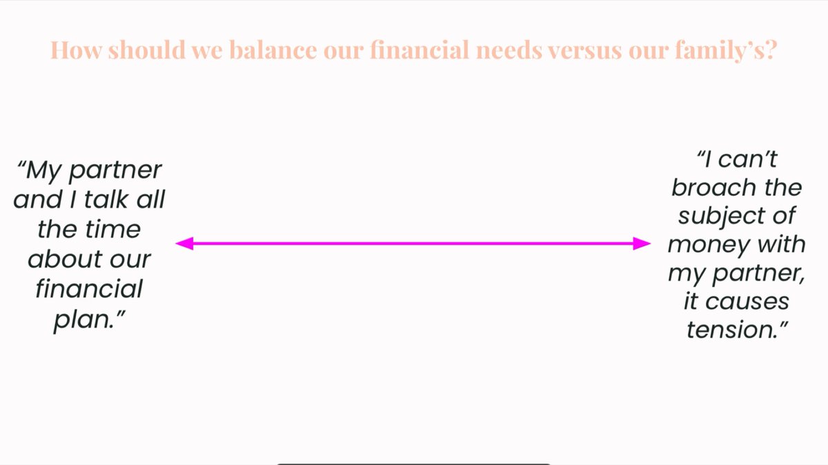 goodfutureproj's tweet photo. How should we balance our financial needs vs our family’s?

“My partner and I talk all the time about our financial plan”

vs

“I can’t broach the subject of money with my partner, it causes tension”

#TalkMoneyWeek https://t.co/lDfPsCg7SJ