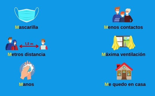 AreaUnoArrixaca's tweet photo. 📢Se reanuda con carácter periódico la comisión #covid del @AreaUnoArrixaca  
☑️No bajemos la guardia.
☑️Es por ti, pero también por los demás.
☑️Recuerda las medidas que nos protegen a todos #COVID19 @Murciasalud 
☑️Respeta las medidas preventivas en los centros sanitarios🏥 https://t.co/DiVZLJfUux