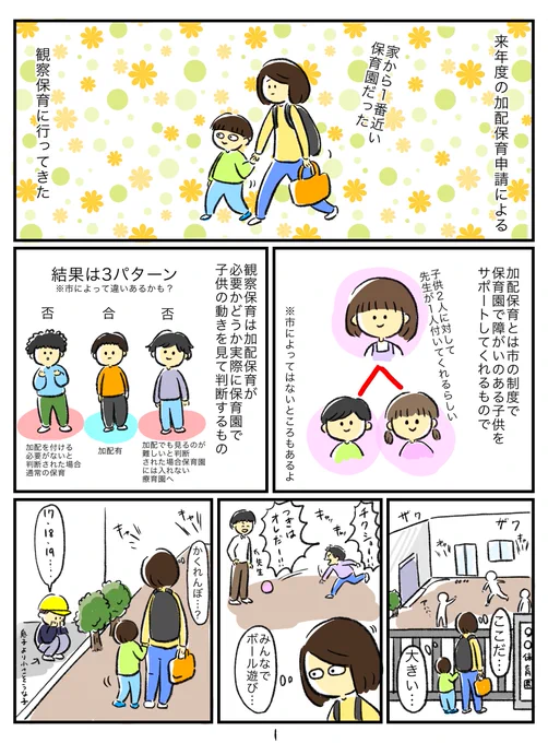 観察保育での事を忘れないように日記
日記なだけなので中身は特にないですすいません… 