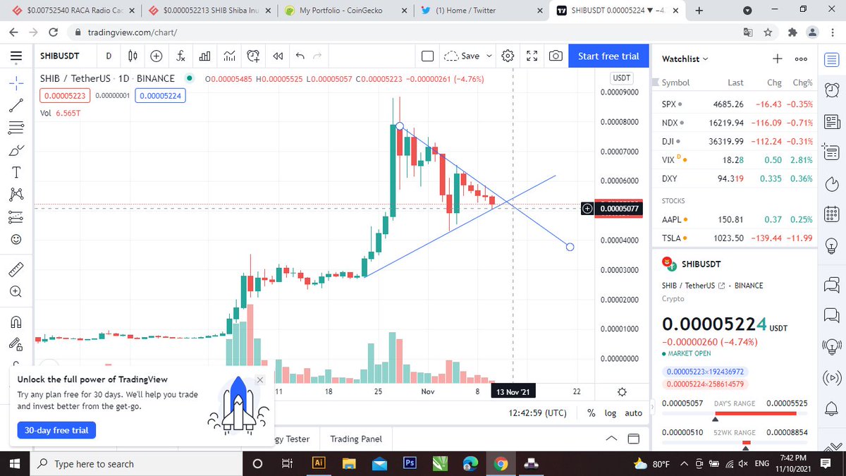 $shib has reached the correct point 0.0000507 , which is also a support point for $SHIB to return to the track.