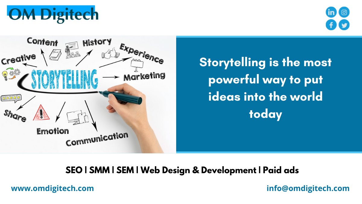 omdigitech's tweet photo. Old strategies still hold strong
#SEO #SMM #PPC #consumerengagement #digitalmarketing #marketing #omdigitech #onlinemarketing #ads #ROI #contentwriting #contentmarketing #fintech https://t.co/eksZyQx3e4