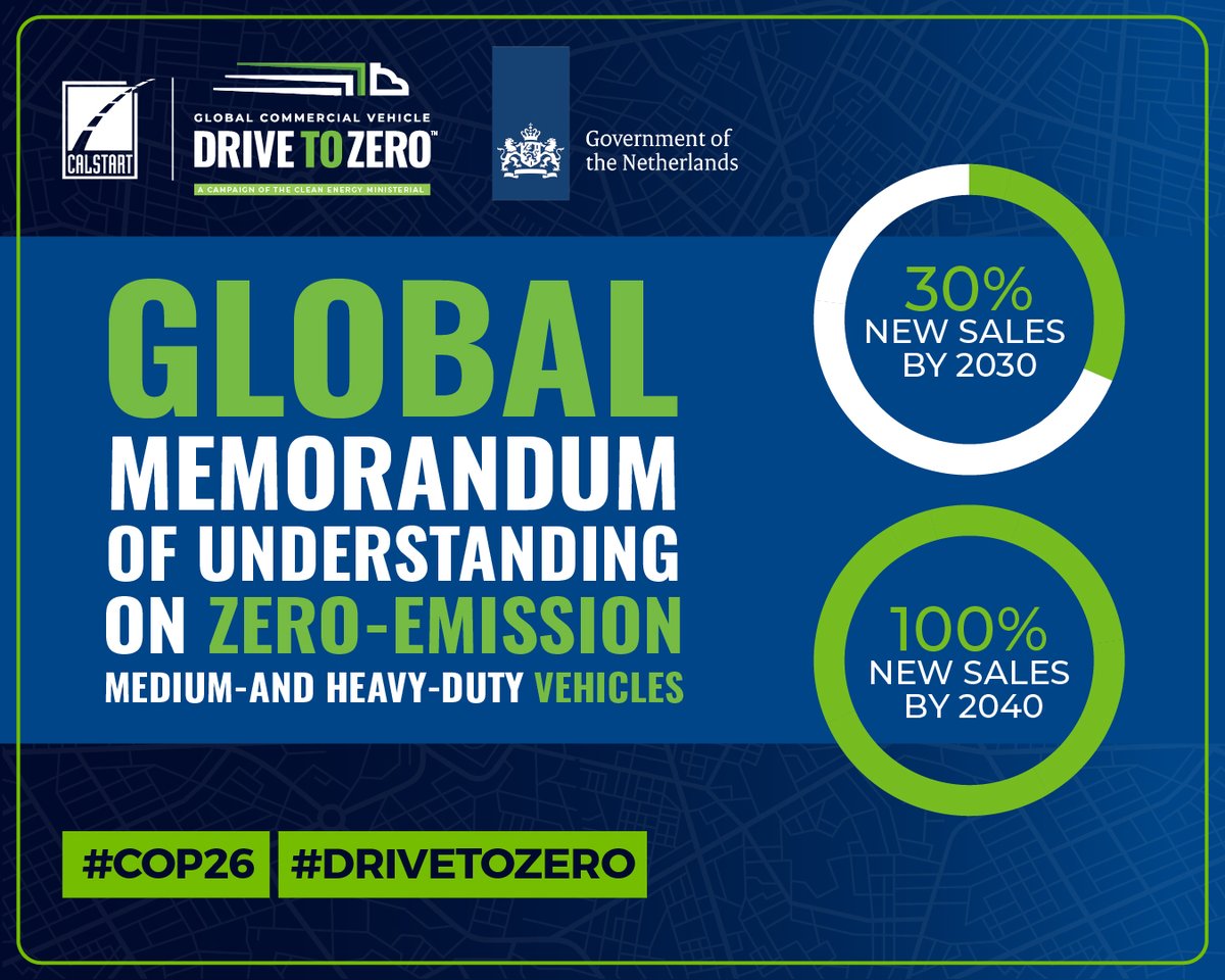 Peter_C_Jenkins's tweet photo. Big news at #COP26 #TransportDay: a new landmark global agreement for 100% #zeroemission trucks and buses, led by @MinIandWEnglish and @CALSTART @TeamDriveToZero in partnership with @CEMSecretariat and many others. More info here: https://t.co/jWh8lkt0pk https://t.co/fSRfEFxvNr