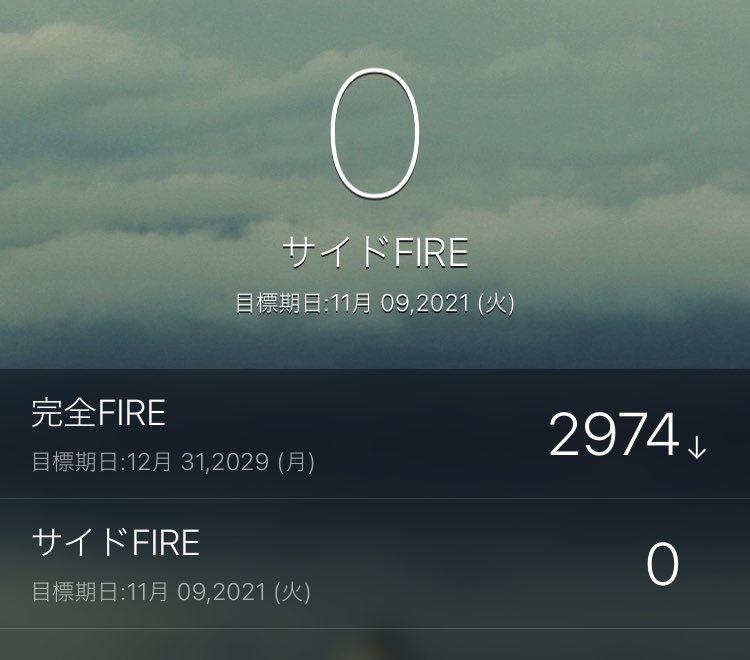 himoneeeeet's tweet photo. 【サイドFIREしました】
昨日が最終出勤日で、無事に有休消化に入れました。
カウントダウンアプリが遂に0になったので記念スクショ。

昨日の夜は妻がパスタ🍝で祝ってくれました✨

次の目標は2030年までに1億円貯めて、完全FIRE可能な状態にする事ですな。
引き続きよろしくお願いしますー😊 https://t.co/Q2y8HGRAk3