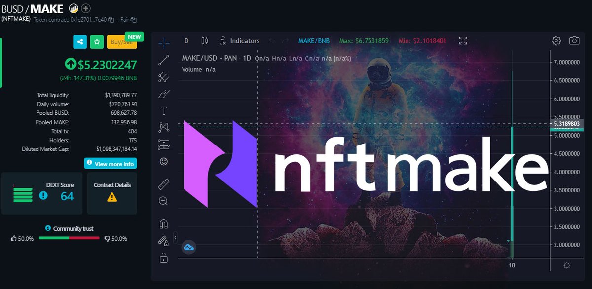 nftmake tweet media