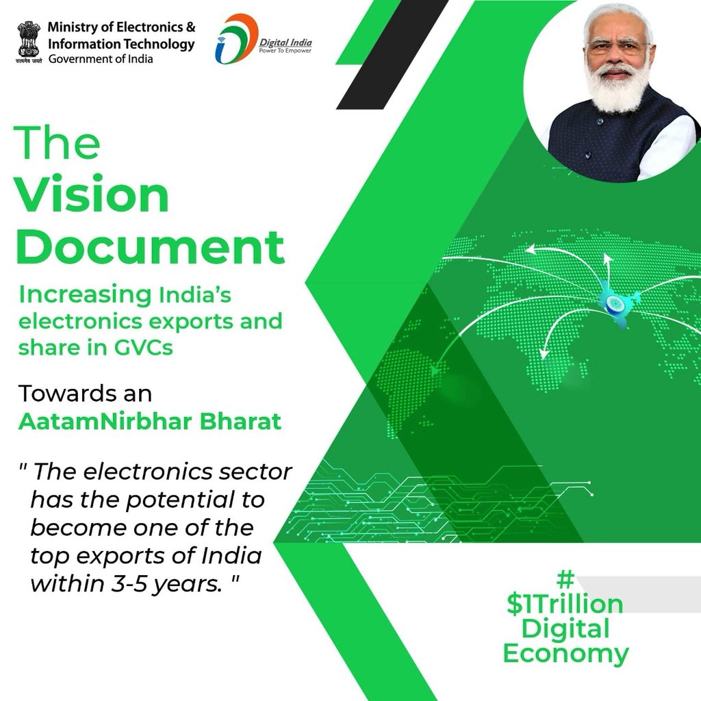 Ministry of Electronics & IT tweet media