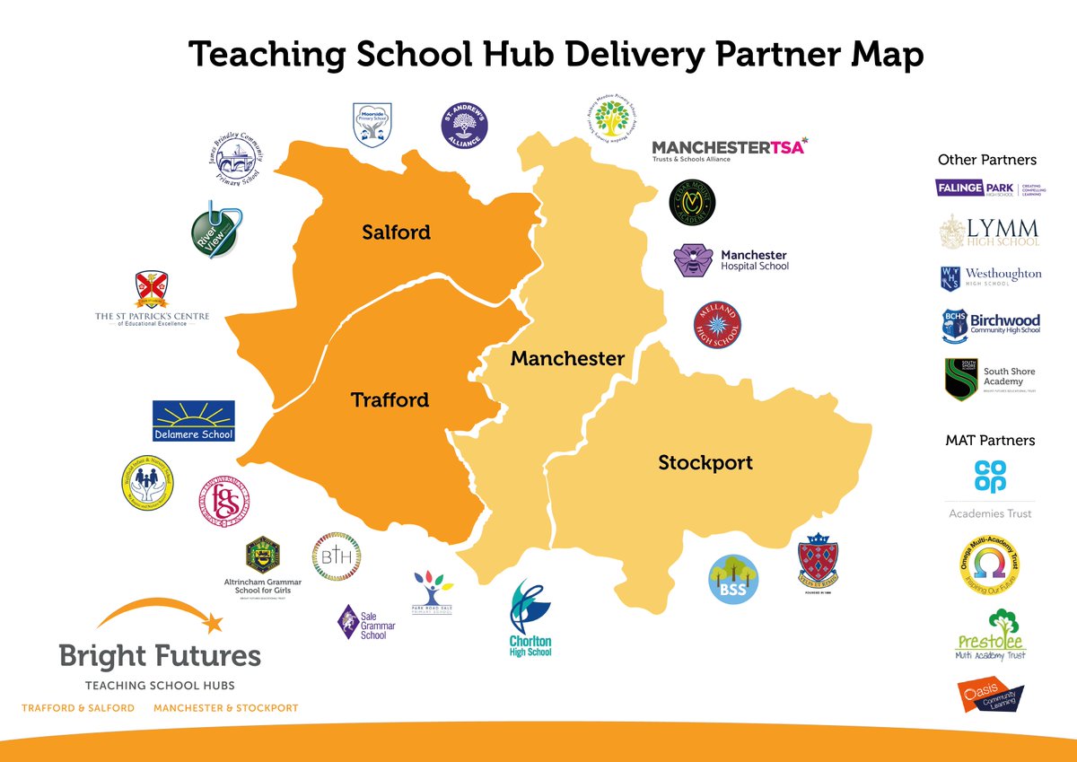 We are really enjoying working with so many delivery partners across our hub areas of ⭐️Trafford & Salford and ⭐️Manchester & Stockport. 
 #TeachingSchool #DeliveryPartners #WeAreBrightFutures