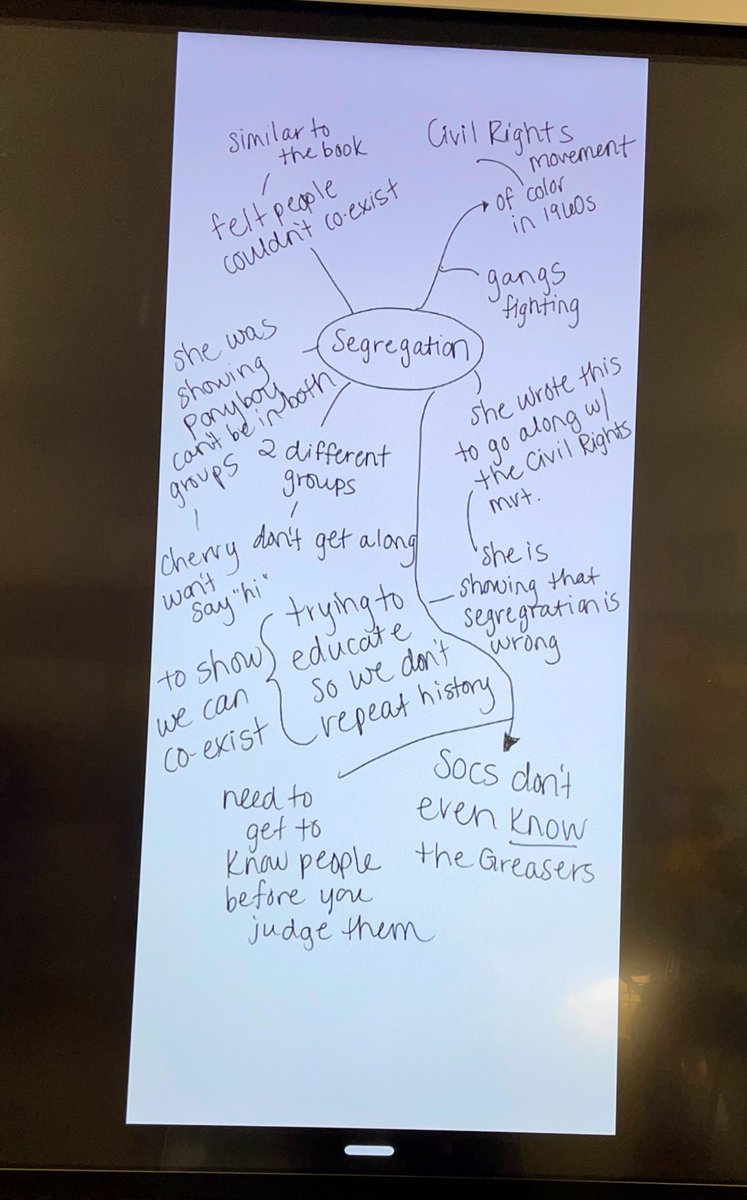 CTaylor_83's tweet photo. Some good stuff coming out of our Socratic Seminar based The Outsiders yesterday. So proud of these kiddos🤓! Thanks for the help @se4realhinton @mrscahillsclass #scsforward #learningtodiscuss #SocsAndGreasers #scsforward https://t.co/LMtfJbqmyM