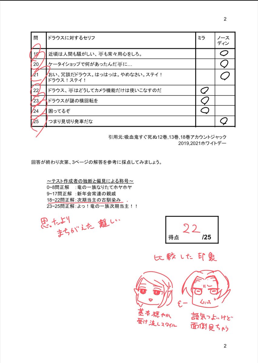 @tos 
めめもり(@m_memori )さんが制作された🐺と会話しているのは⚖️さんか❄️かテストをやってみました 意外と間違えてしまった…未熟… 