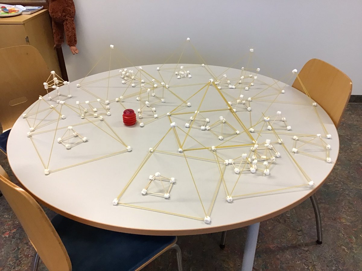 Utís verkefni með nemendum.#menntaspjall