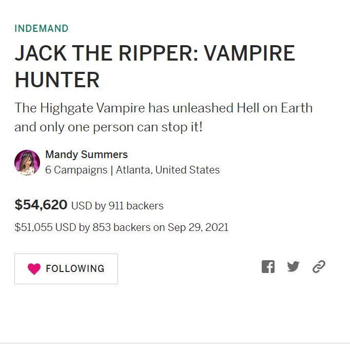 PeterGilmoreArt's tweet photo. Jack the Ripper: Vampire Hunter is just $380 away from $55k &amp; rocking 911 backers!
Thank you one &amp; all!
@WartTheWizard has killed it on the story &amp; the art ain't too shabby!
It's classic #horror, action &amp; intrigue
🎩🔪🧛https://t.co/y8Dhv2Ch63
#HorrorFam #indiecomics #Comicsgate https://t.co/jCIG9Qjg8p