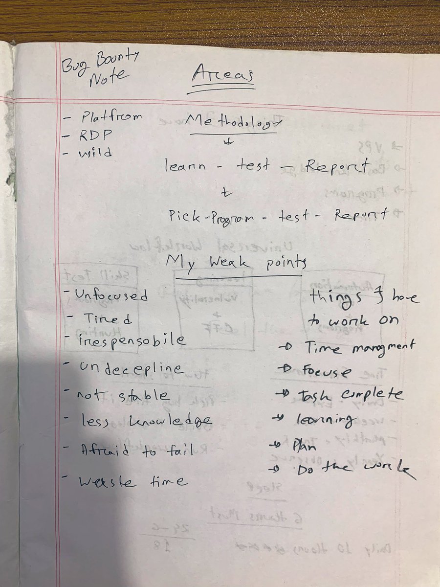 remonsec's tweet image. Today I found some notes of mine, that I wrote 2 years back.

I applied them on myself and I can confirm, it works !!! 

#bugbountytips #bugbountylife