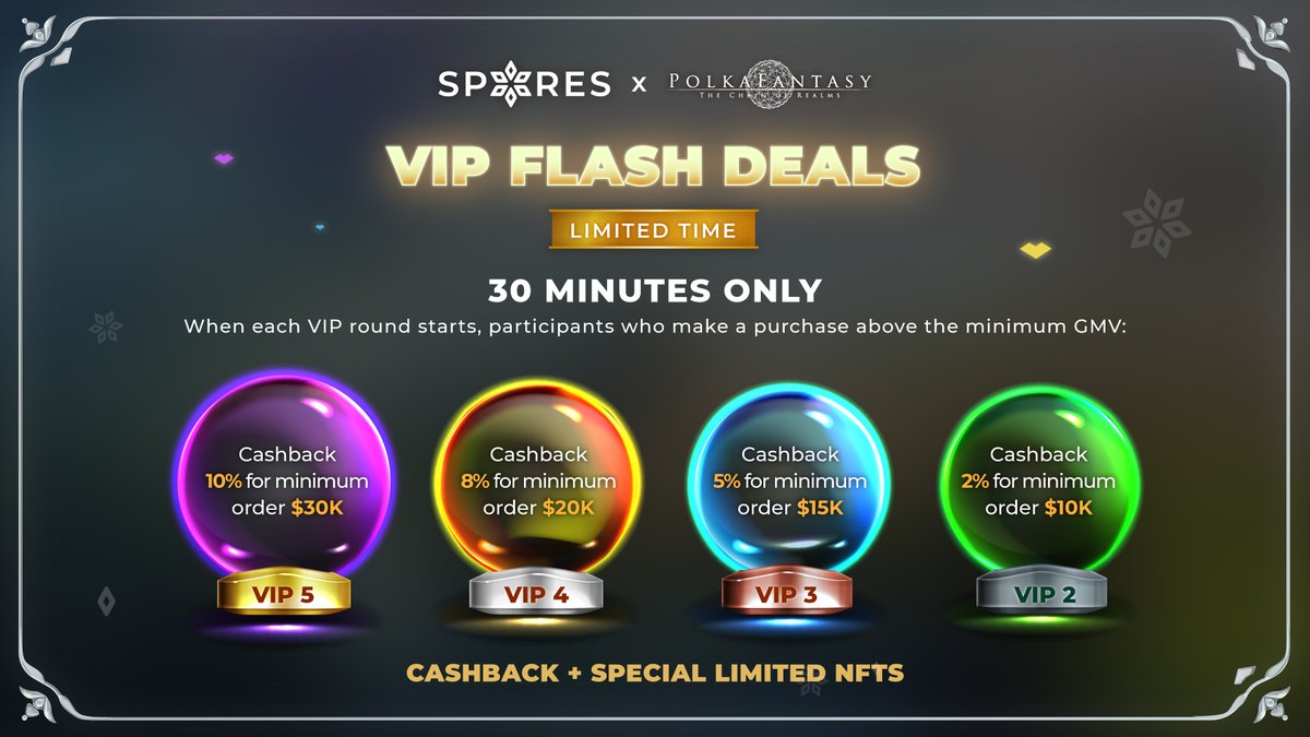 Spores_Network's tweet photo. Build up your @PolkaFantasy empire with these exclusive hot deals 🔥🔥

To give back to our amazing community, we're giving you a chance to buy fantasy lands w/ CASHBACK &amp; GIFTS. 

Join the whitelist TODAY before our cut-off at 2PM UTC to gain access:
👉 https://t.co/0Qdod5bsfC https://t.co/6XOIQ28325