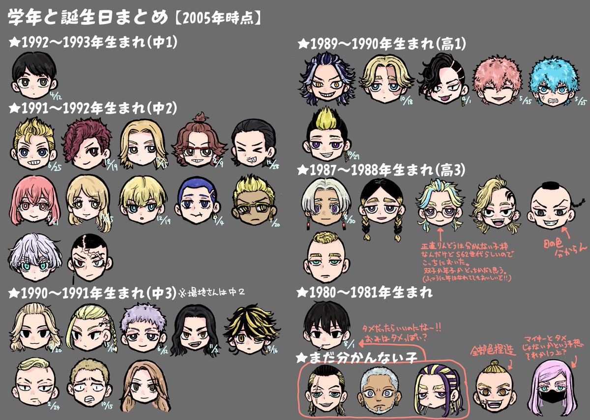 Kisa Kisajoestar Twitter