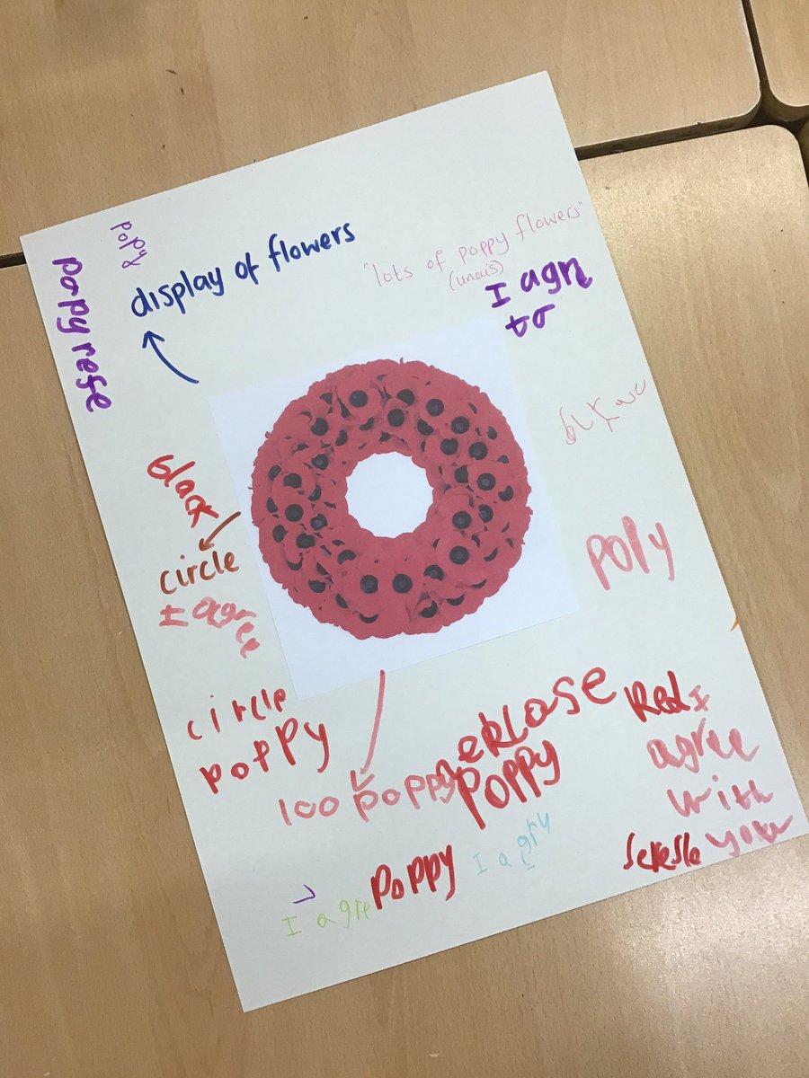FreeholdC's tweet photo. Year 2 have just done a #flatchat in History to help us learn about how Remembrance Day is commemorated. We loved having the silent conversation which allowed us to ask questions and agree or disagree with our friends #caredarefairshare @FocusTrust1 πΉπππ½ββοΈ https://t.co/UFfgmi110P