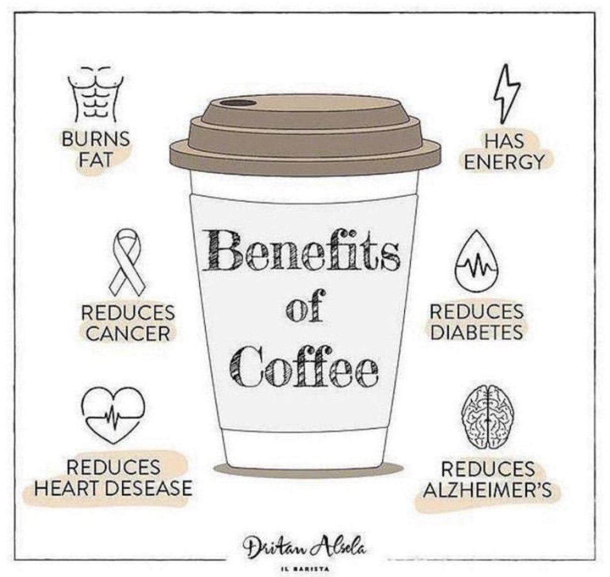 ngopiss's tweet photo. Benefits of coffee ☕️☕️ https://t.co/fZuRQBmKSO