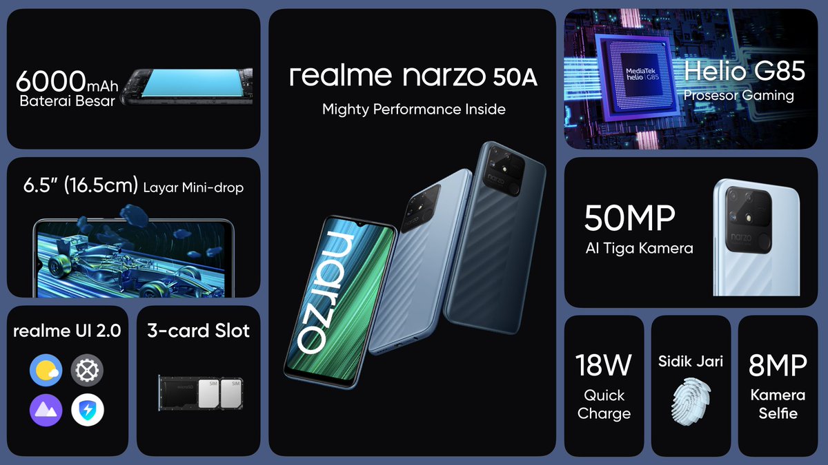 Размер экран realme. Realme Narzo 50a 128gb 4gb. Realme Narzo 50i 2/32gb. Realme 50mp камера. Аккумулятор Realme Narzo 50a.