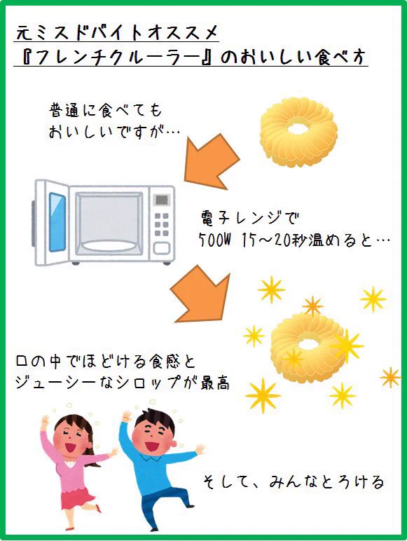 元ミスドバイトがオススメする！テイクアウト後の各ドーナツの食べ方！！！