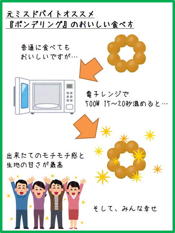 元ミスドバイトがオススメする！テイクアウト後の各ドーナツの食べ方！！！