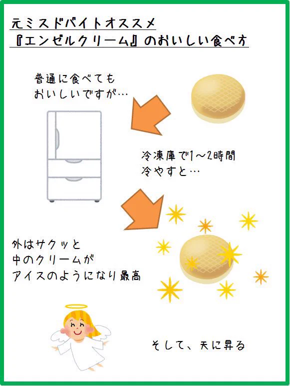 元ミスドバイトがオススメする！テイクアウト後の各ドーナツの食べ方！！！