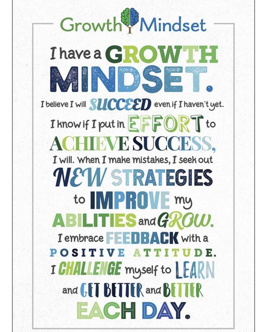 Educators NEED to not only have a growth mindset for themselves but NEED to foster this in students as well. When I hear  “The kid won’t pass” when we aren’t even half way through a semester, it is clear that you have given up on them and hence they will give up on themselves.