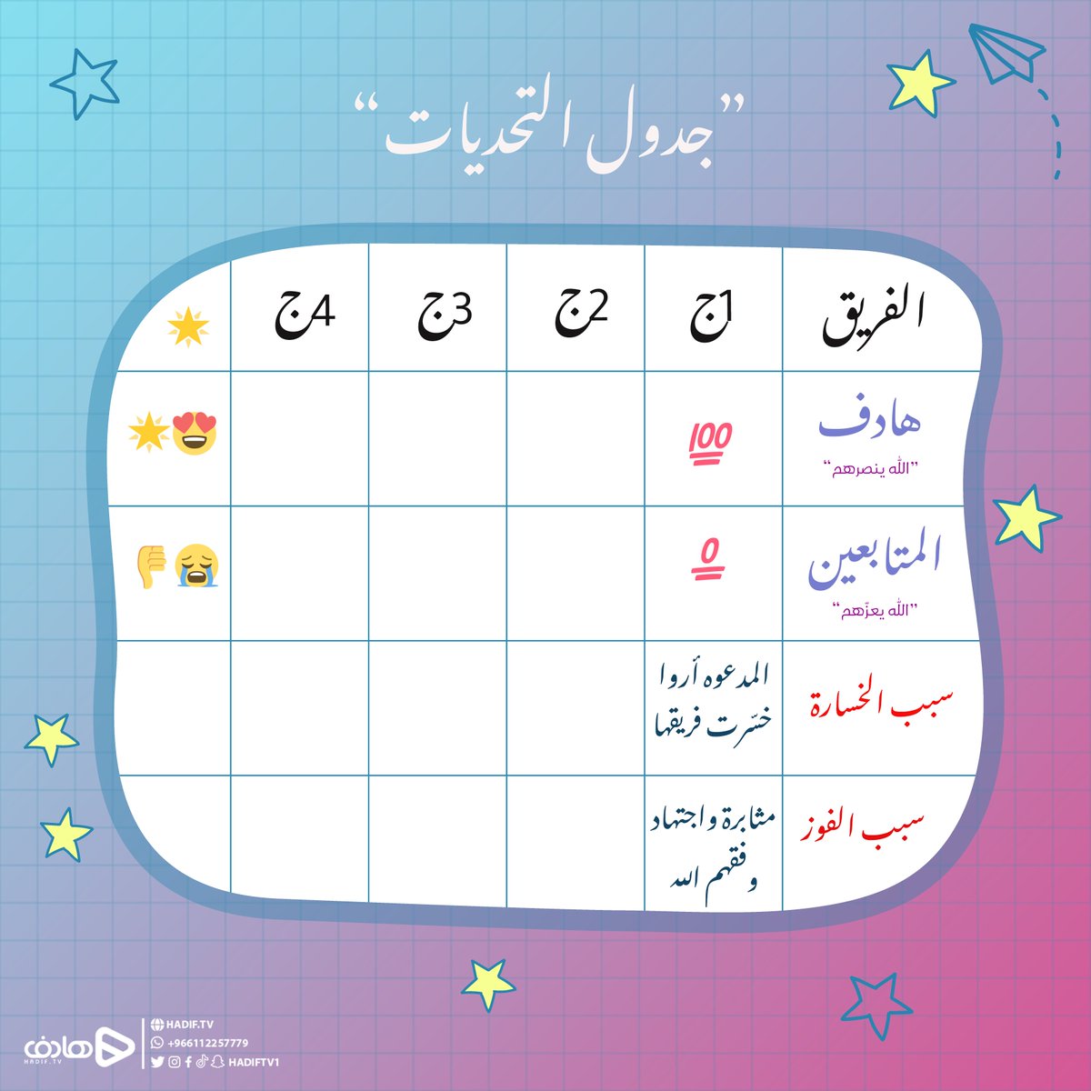 تطبيق هادف tweet media