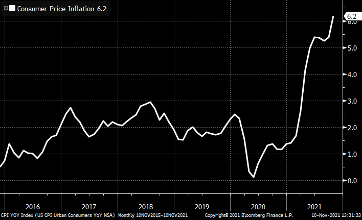 Bloomberg Markets tweet media