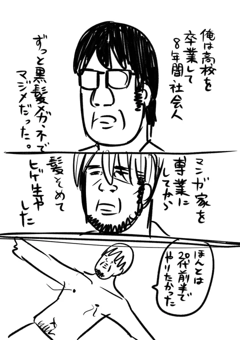 高卒は辛かった
大学生になった同級生がキラキラしてた 