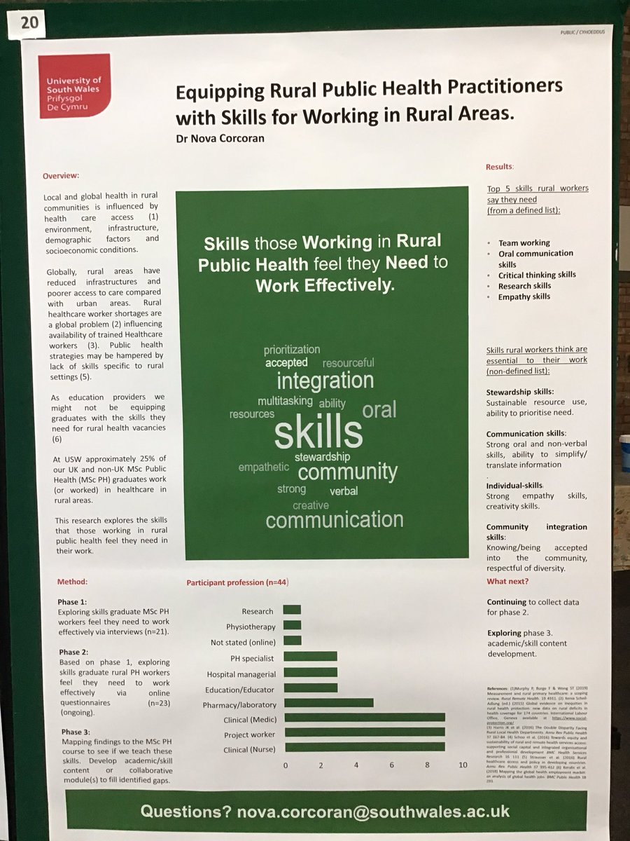 NovaCorks's tweet photo. @USWCareSciences @RHCWales at Rural health &amp; Care Wales conference with our posters and MSc Public Health students https://t.co/EhE9p1cHHG