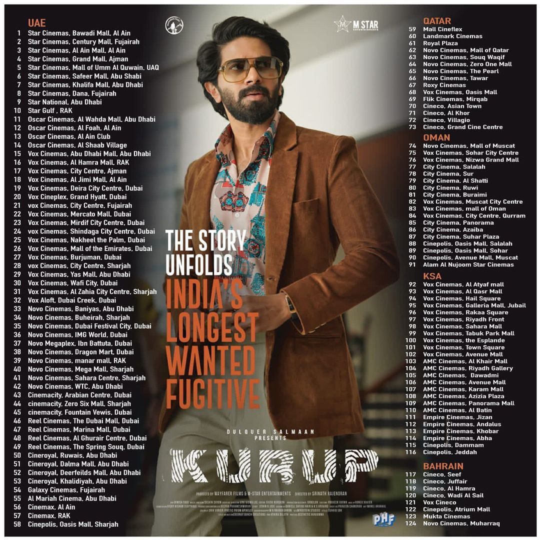 #Kurup RECORD RELEASE IN GCC 🔥

ALL TIME RECORD FOR A MALAYALAM MOVIE 😍

NO RELEASE IN KUWAIT DUE TO CENSOR ISSUES

#KurupFromNov12
#DulquerSalmaan
#WayfarerFilms