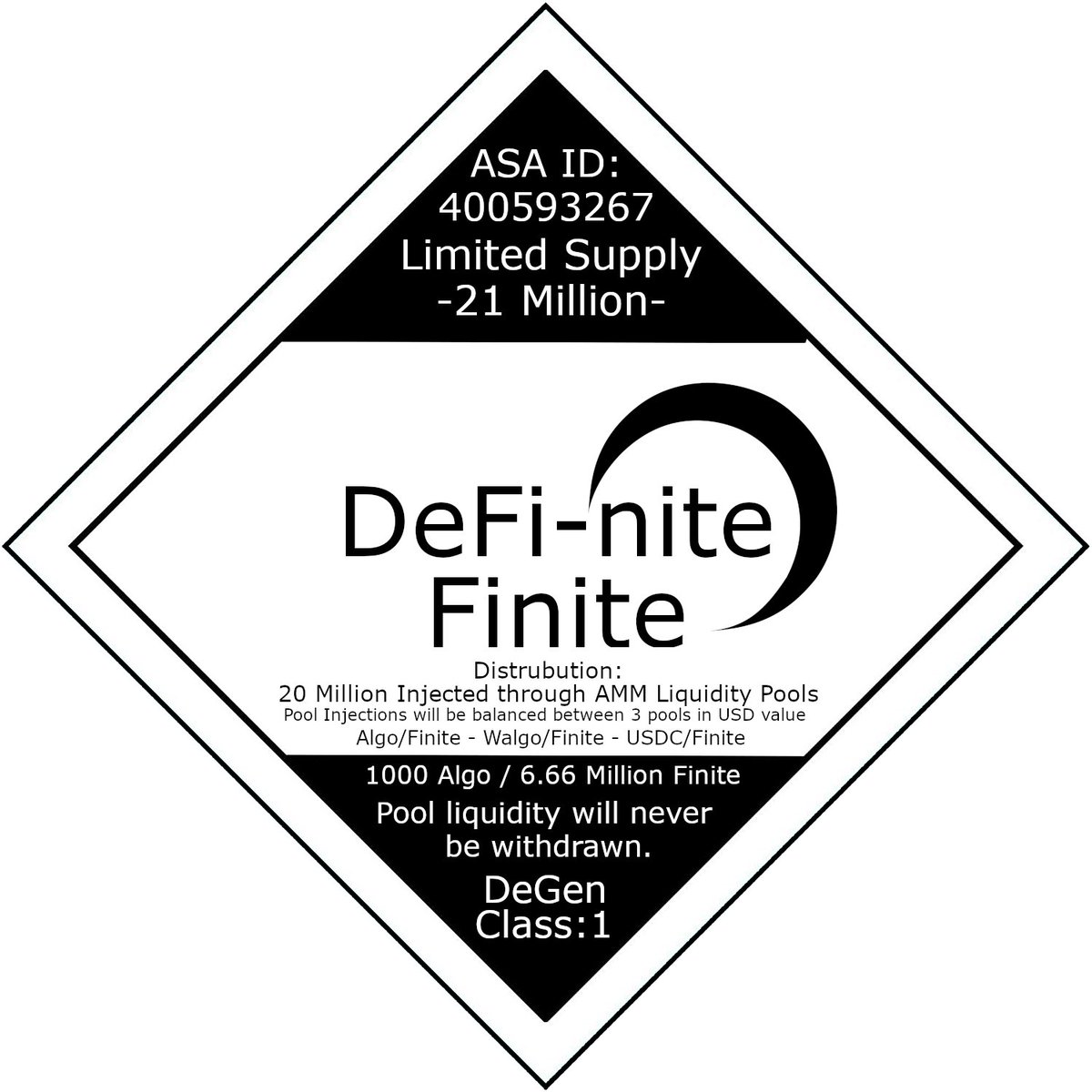 Unofficial DeFi-nite. tweet media