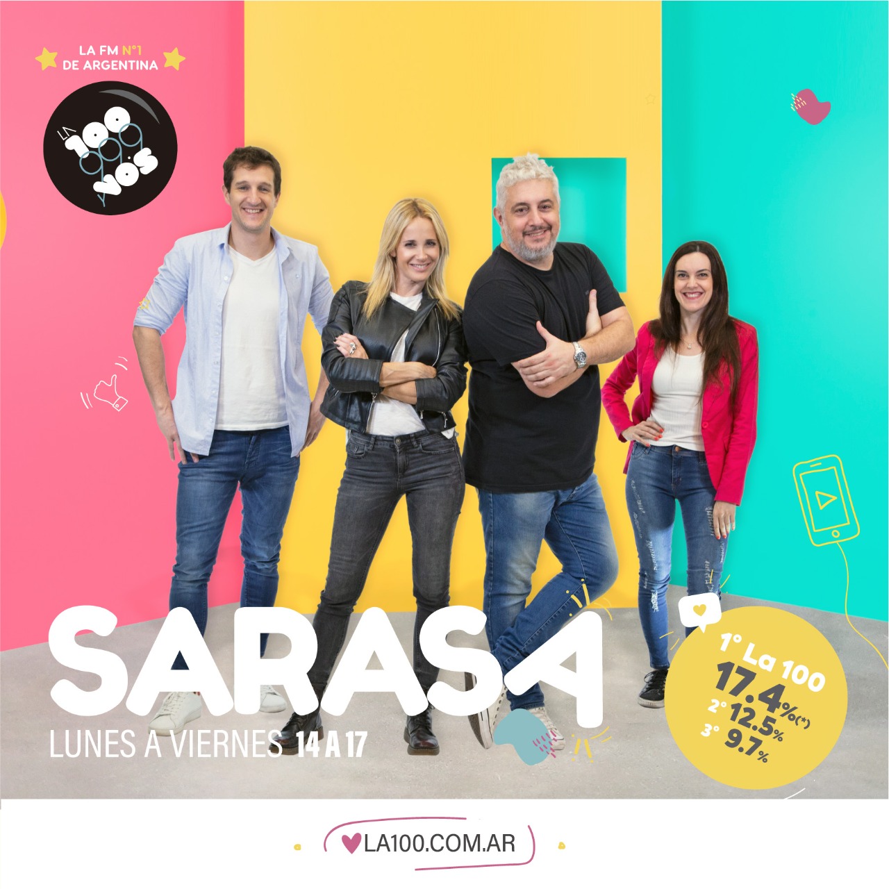 desarrollo de Cubo Destreza LA 100 on Twitter: "LA SARASA NO PARA DE CRECER! Con 17,4 puntos de share, #Sarasa es el programa de FM más escuchado de Lun/Vie, de 14 a 17! Felicitaciones a @marianopeluffo, @ desarrollo de Cubo Destreza LA 100 on Twitter: "LA SARASA NO PARA DE CRECER! Con 17,4 puntos de share, #Sarasa es el programa de FM más escuchado de Lun/Vie, de 14 a 17! Felicitaciones a @marianopeluffo, @