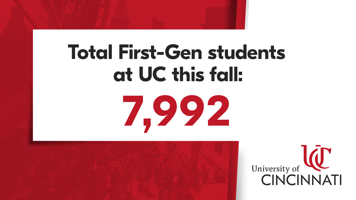 uofcincy's tweet image. Did you know nearly 8,000 First-Gen students call UC home? 

🔗 : uc.edu/first-gen

#UCFirstGen | #CelebrateFirstGen