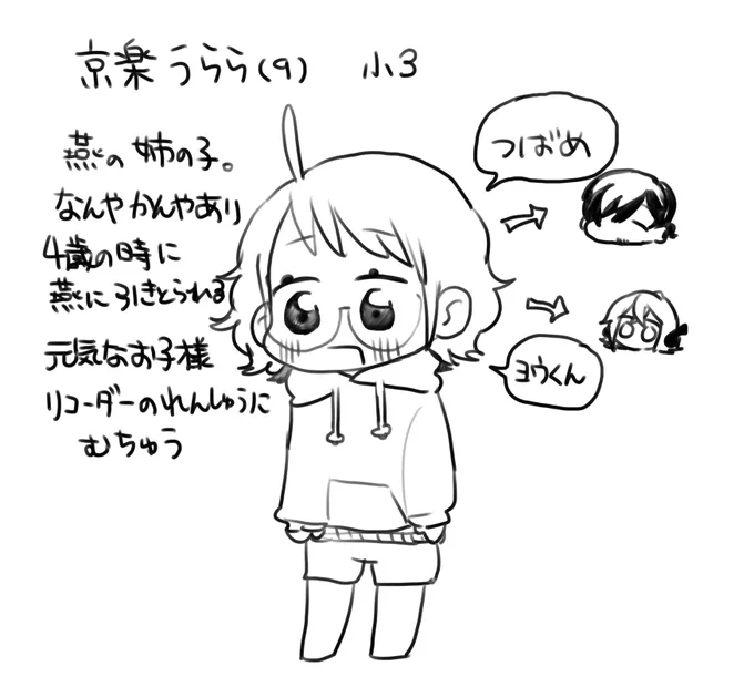 京楽燕 娘 