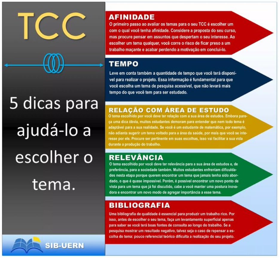 TextoFormatado's tweet photo. #tematcc #revisaotcc #normasABNT

VOC�� CUIDA DA ESCRITA e deixa com a gente a parte dos ajustes finais: https://t.co/BaC5wL5S2h