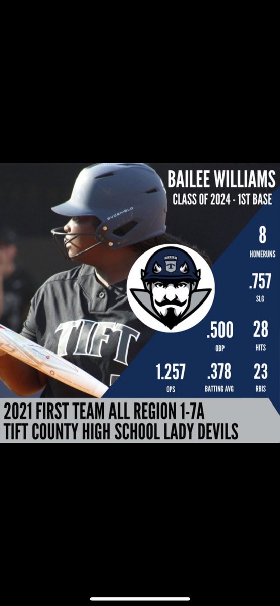 End Of The Year Stats For My Sophomore Year 21-22! As Well As Being Chosen For 1st-Team All Region 7-A! <a href="/EcPrairie/">EC Bullets Prairie 16u</a> <a href="/slis23/">Shelly Hoerner</a> <a href="/_TimWalton/">Tim Walton</a> @scsbcoach_bev @TroySBCoach <a href="/CoachLarissaA/">Larissa Anderson</a> @CAU_Softball <a href="/CoachPerkinsSB/">Sharon Perkins</a> <a href="/MikePrairie1/">Mike Prairie</a> <a href="/ShaneWinkler/">Shane Winkler</a> <a href="/BUMoore/">Glenn Moore</a>